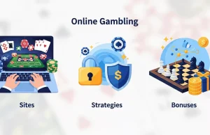 Online Gambling Guide: Sites, Strategies, Safety & Bonuses Online Gambling Guide Sites, Strategies, Safety & Bonuses